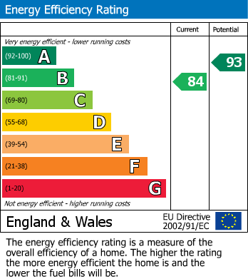 Energy Performance Certificate for St. John Street, WIGAN, Lancashire, WN5 0DT